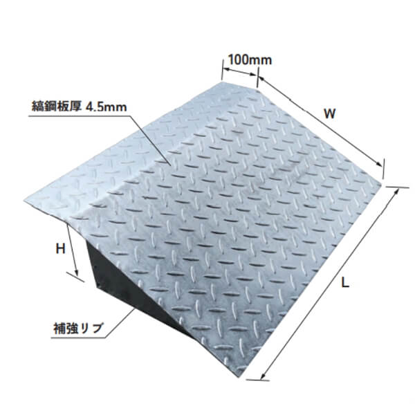 個人宅・現場配送不可 法人様限定商品 法山本店 縞鋼板製歩道上り（乗用車用2t荷重） 鋼板製 補強リブ付 本体寸法W×L×H350×1000×100ｍｍ HSL-1000-10 