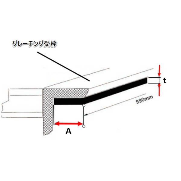 個人宅・現場配送不可 法人様限定商品 法山本店 騒音防止用ゴムパッキン（片面接着剤付き） 幅A寸法23ｍｍ ゴムパッキン-30mm用 