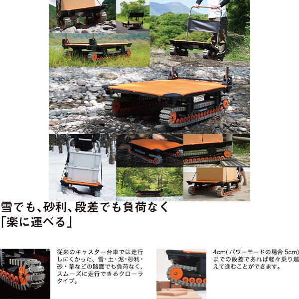 個人宅配送不可 yazaki 矢崎化工 アクロス ACROS A クローラータイプ SC-9060AX 最大積載量150kgまで 