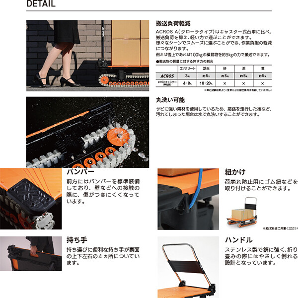 個人宅配送不可 yazaki 矢崎化工 アクロス ACROS A クローラータイプ ダブルハンドル SC-9060AX DHA 最大積載量150kgまで 