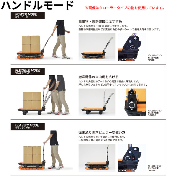 個人宅配送不可 yazaki 矢崎化工 アクロス ACROS C キャスタータイプ ダブルハンドル SC-9060CA DHA 最大積載量300kgまで 