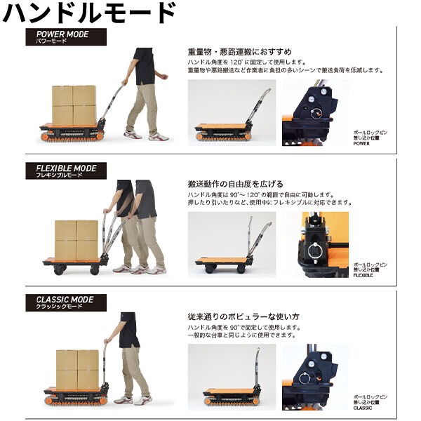 個人宅配送不可 yazaki 矢崎化工 アクロス ACROS A クローラータイプ ダブルハンドル フットスタンド付き SC-9060AX DHA FT 最大積載量150kgまで 