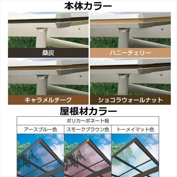 サイクルポート YKKAP エフルージュ ミニ FIRST 600タイプ 29-21M H28柱 ポリカ屋根 基本セット 『サビに強いアルミ製 家庭用 おしゃれ 自転車置き場 屋根』 帯・木目カラー