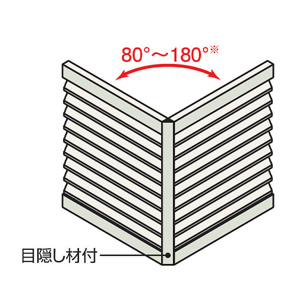 キロスタイル-IS モダン塀用オプション 60：コーナーカバー（80°～180°） H14用 IS60CC-14 ※個人宅・現場配送不可 法人様限定商品 