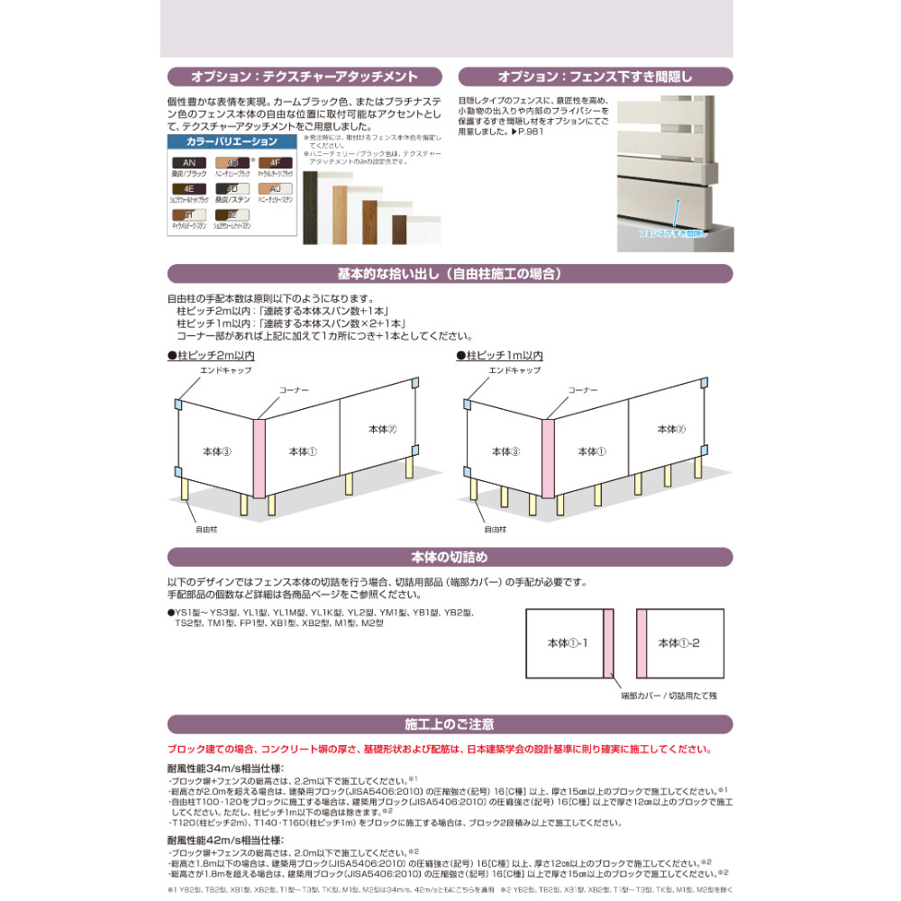 シンプレオフェンス TS1型 YKK YKKAP H1000 (T100) たてスリットタイプ 旧4F型 フェンス本体のみ 