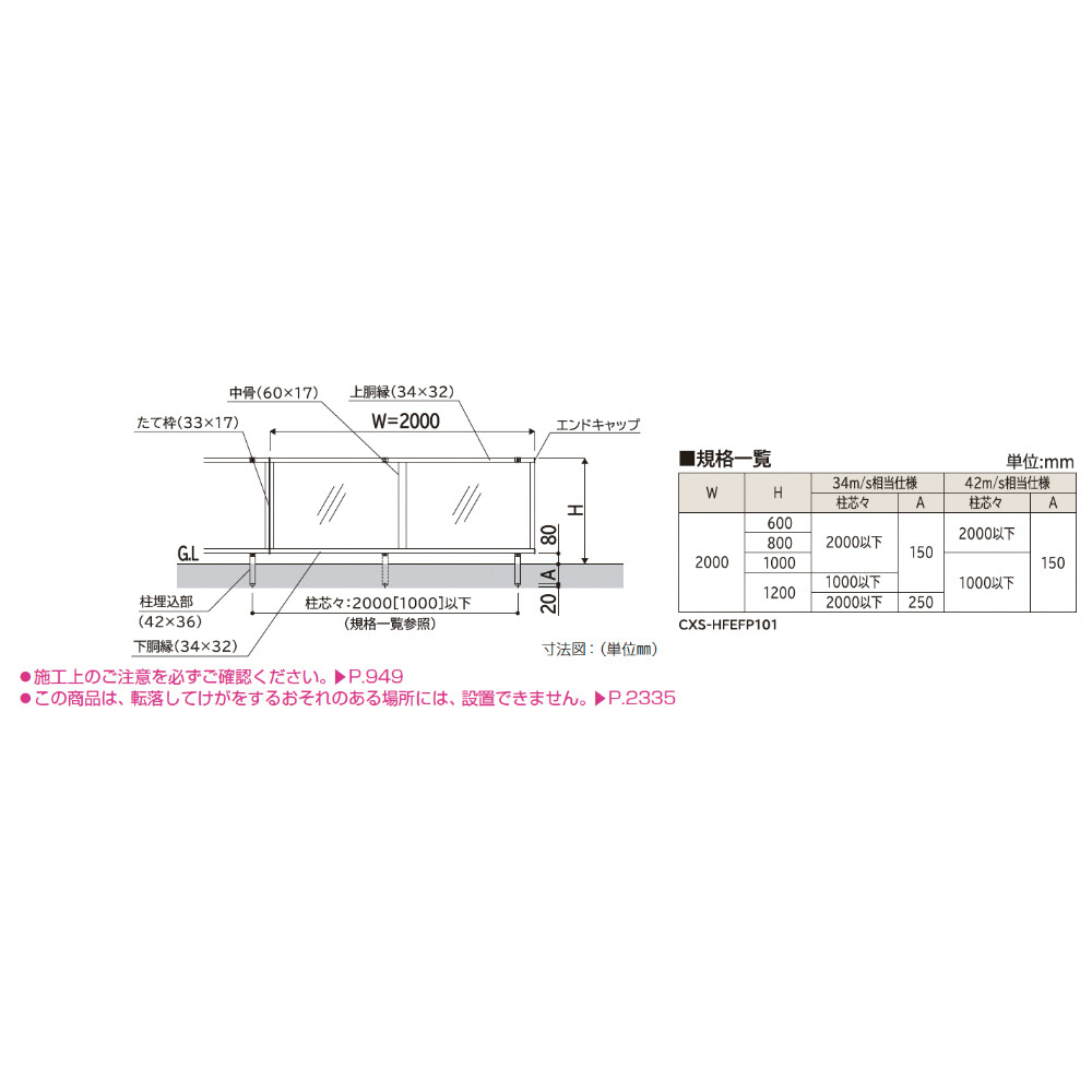 YKKAP YKK シンプレオフェンス FP1型 ポリカパネル 本体 T60 H600 高さ60cm フェンス本体のみ 