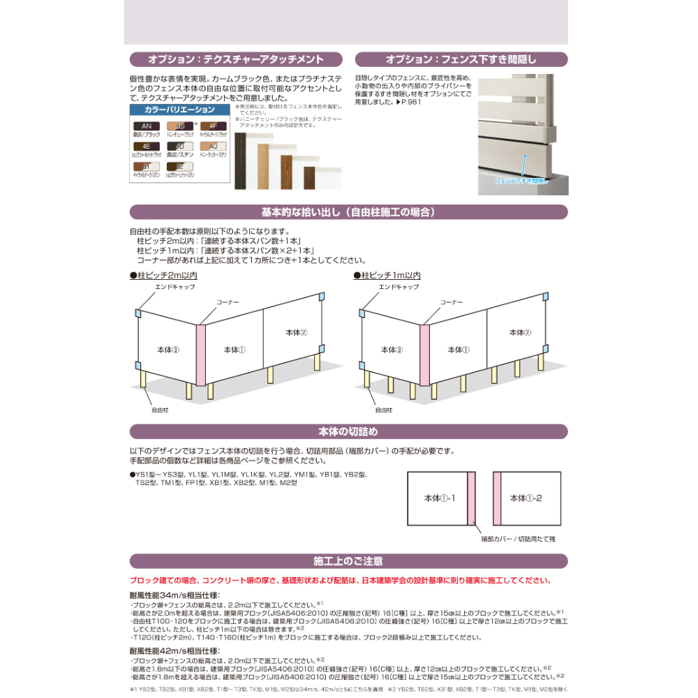 YKKAP YKK シンプレオフェンス TS2型 たてスリット 本体 T80 H800 高さ80cm フェンス本体のみ 