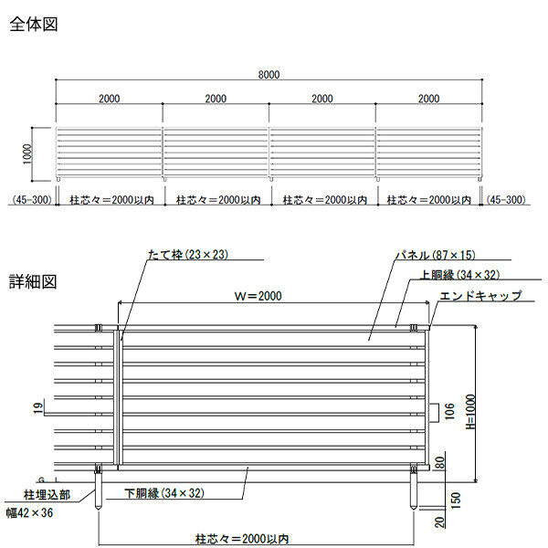 【SY1F型の後継品】 YKK YKKAP 目隠しフェンス シンプレオフェンス YS2型 4スパンセット 距離 8m × 高さ 100cm 