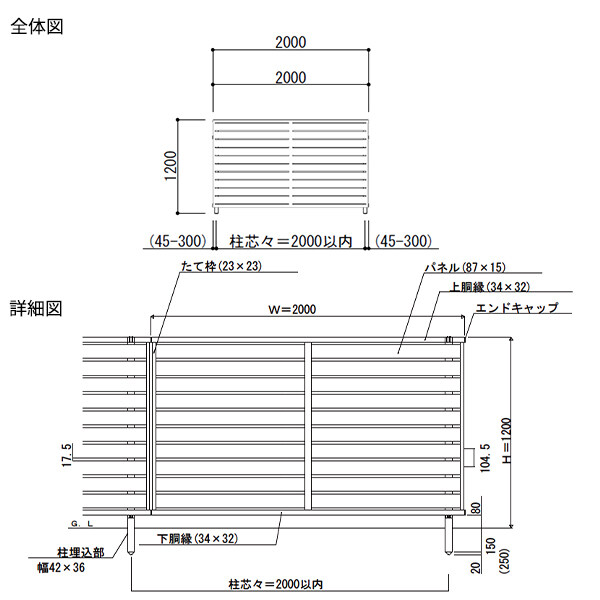 【SY1F型の後継品】 YKK YKKAP 目隠しフェンス シンプレオフェンス YS2型 1スパンセット 距離 2m × 高さ 120cm 