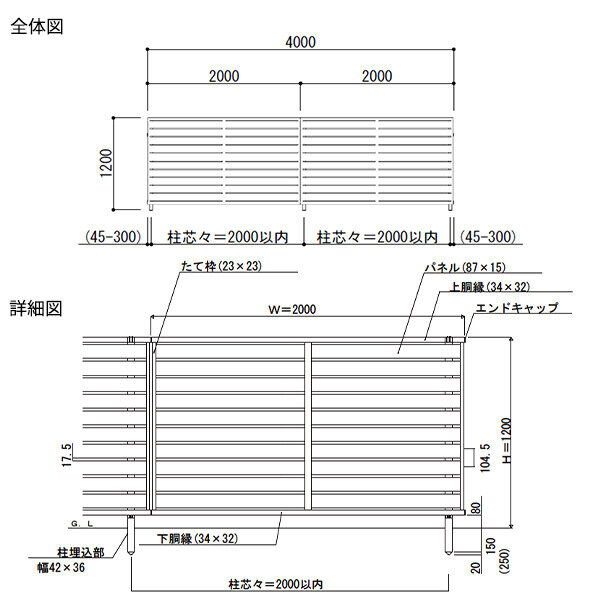 【SY1F型の後継品】 YKK YKKAP 目隠しフェンス シンプレオフェンス YS2型 2スパンセット 距離 4m × 高さ 120cm 