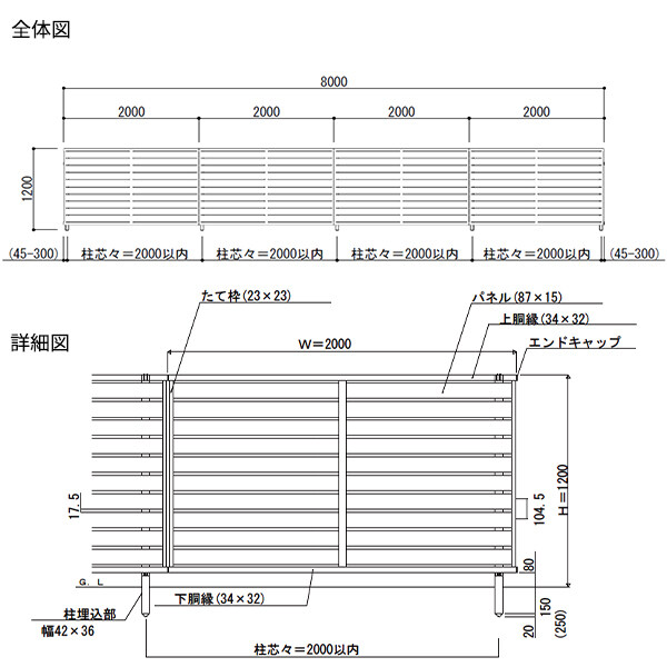 【SY1F型の後継品】 YKK YKKAP 目隠しフェンス シンプレオフェンス YS2型 4スパンセット 距離 8m × 高さ 120cm 
