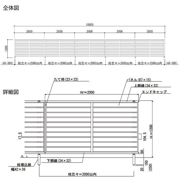 【SY1F型の後継品】 YKK YKKAP 目隠しフェンス シンプレオフェンス YS2型 5スパンセット 距離 10m × 高さ 120cm 