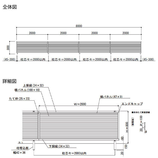 【13F型の後継品】 YKK YKKAP 完全目隠しフェンス シンプレオフェンス YL1型 4スパンセット 距離 8m × 高さ 80cm 