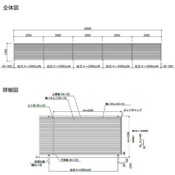 【13F型の後継品】 YKK YKKAP 完全目隠しフェンス シンプレオフェンス YL1型 5スパンセット 距離 10m × 高さ 120cm 