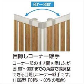 YKKAP YKK ルシアスフェンス YM1F型 目隠しコーナー継手 1本入り T120 H1200 高さ120cm 