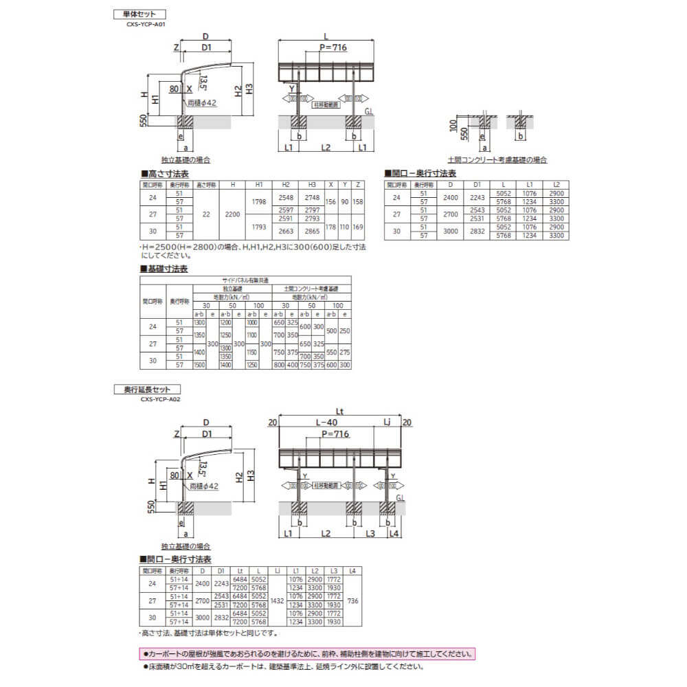 【商品のみ】カーポート 1.5台用 YKK YKKAP アリュース キャップ 600タイプ 奥行延長セット J51・14-24 H28 一般ポリカーボネート板 