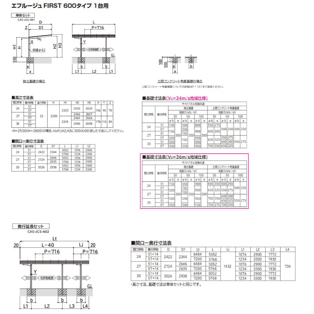 【商品のみ】カーポート 1.5台用 YKK YKKAP エフルージュ FIRST 600タイプ 奥行延長セット Vo=36m/s J57・14-24 H28 一般ポリカーボネート板 