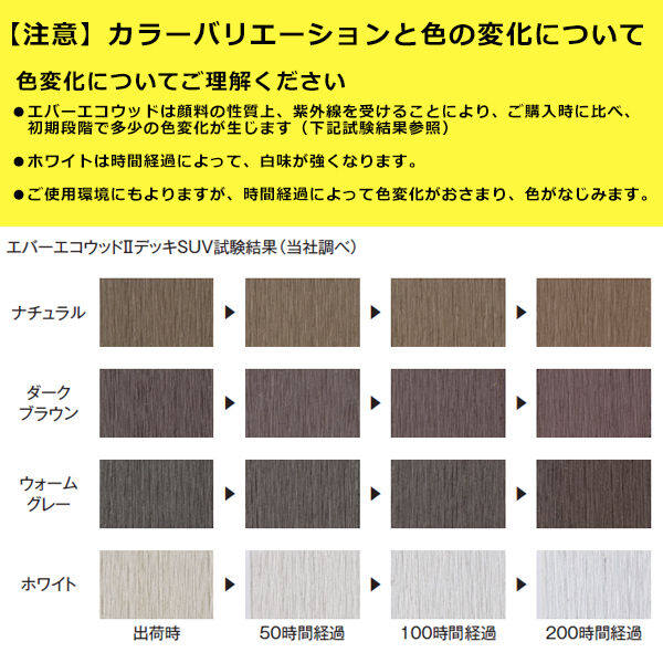 タカショー　エバーエコウッド　カウンター（小）　『おしゃれ　ガーデン　流し台』 