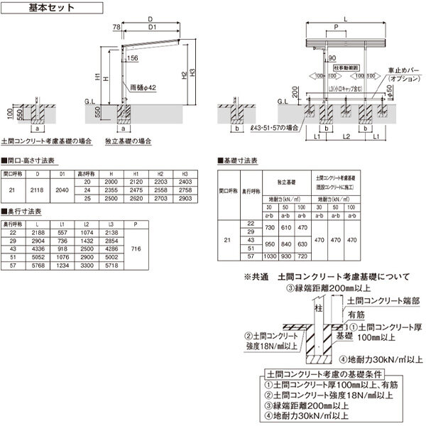 サイクルポート YKKAP エフルージュ ミニ FIRST 600タイプ 22-21 H20柱 ポリカ屋根 基本