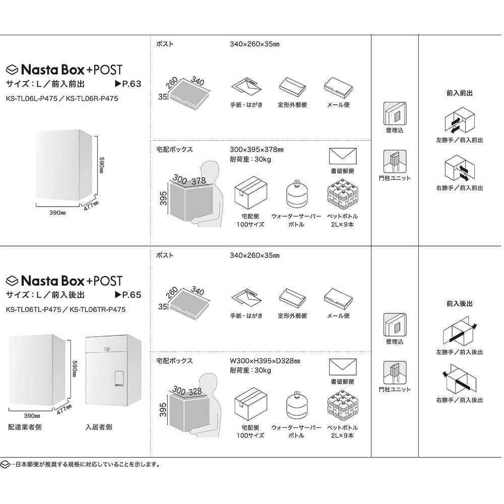Nasta Box + POST 門柱タイプ 宅配ボックス:Lサイズ 前入前出 標準色 / インターホンボックス:LED照明付 / 支柱:LED照明付 シルバー インターホン別売 