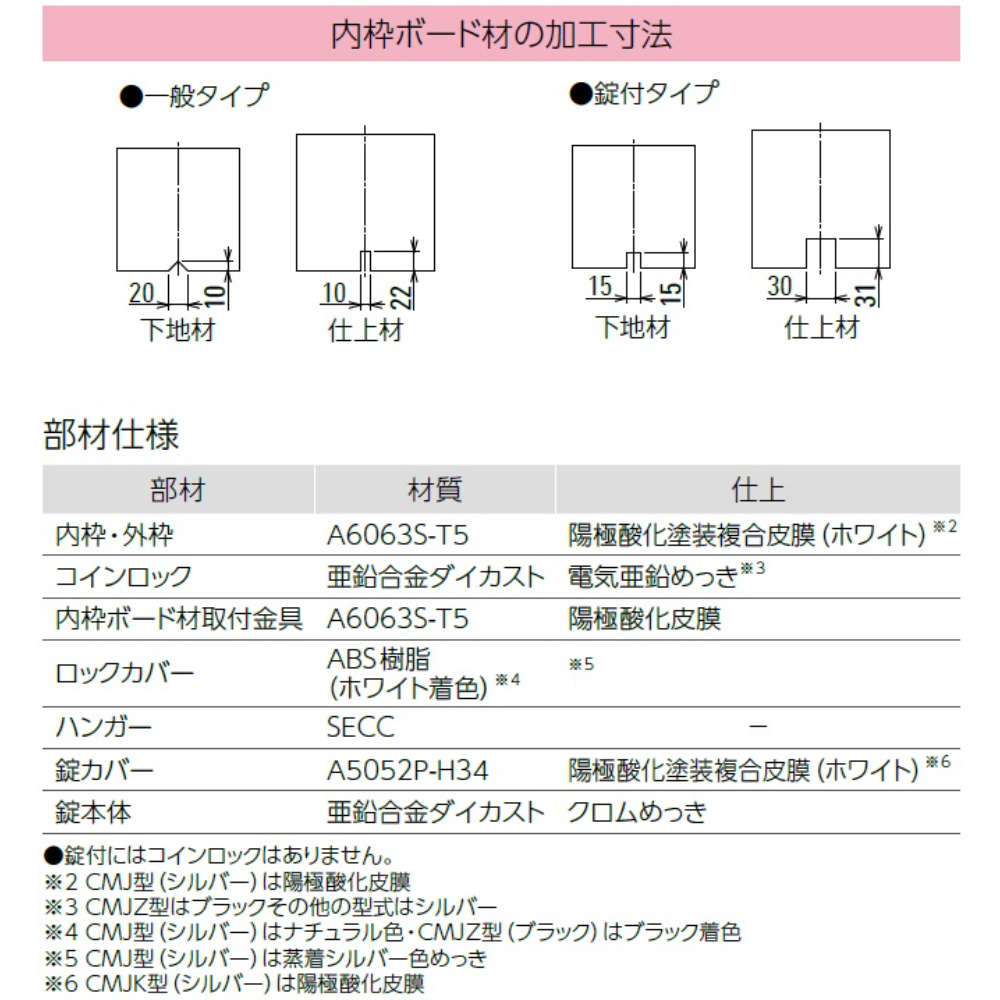 ダイケン シーリングハッチ 目地タイプ天井点検口 外枠外寸法 455.2mm 開口寸法 452mm 内枠ボード材切断寸法 下地材 411mm 仕上材 443mm CMJ45K 鍵付【法人様限定（現場配送不可）】 シルバー