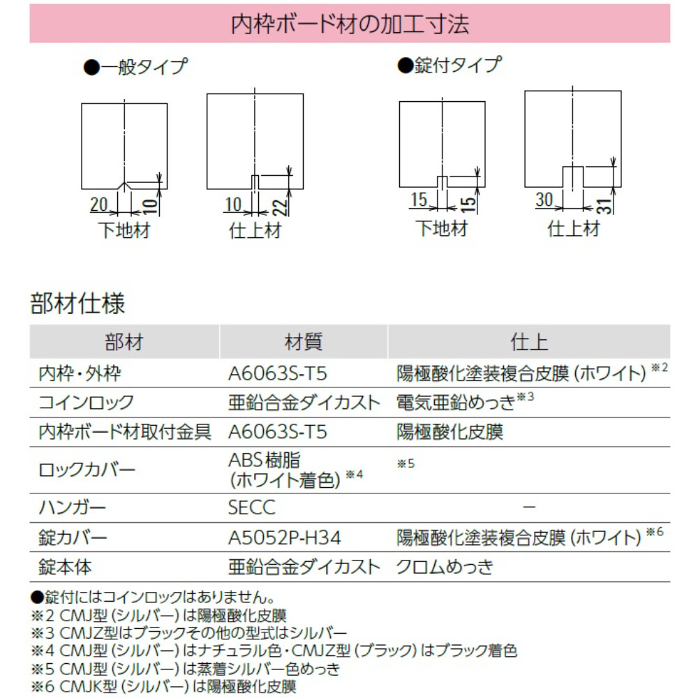 ダイケン シーリングハッチ 目地タイプ天井点検口 外枠外寸法 607.2mm 開口寸法 604mm 内枠ボード材切断寸法 下地材 563mm 仕上材 595mm CMJZ60 鍵無【法人様限定（現場配送不可）】 ブラック
