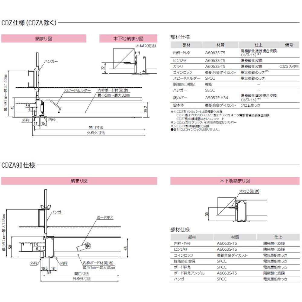 ダイケン シーリングハッチ デラックスタイプ天井点検口 外枠外寸法 616mm 開口寸法 606mm 内枠ボード材切断寸法 559mm CDZGA60 鍵無【法人様限定（現場配送不可）】 ブラック