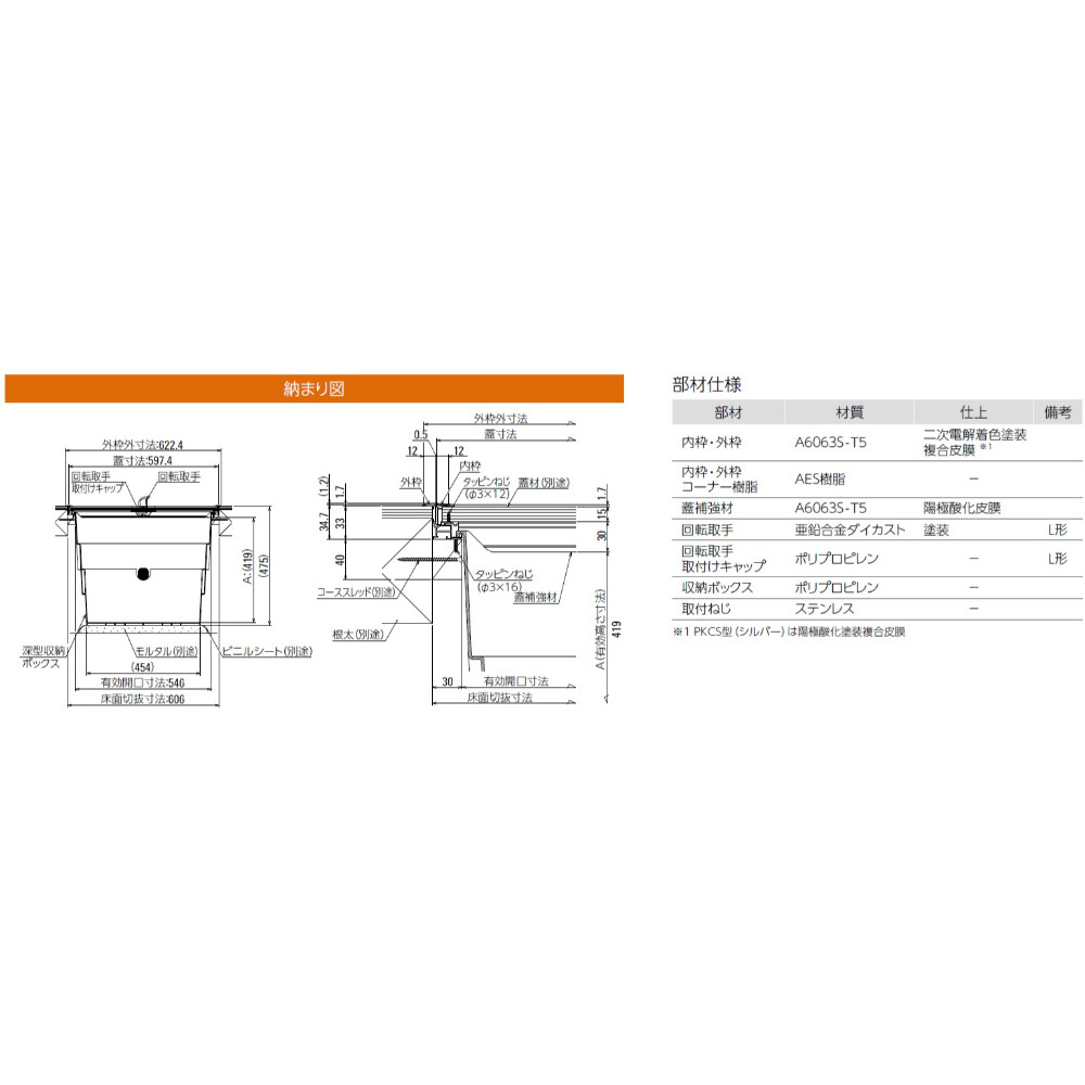 根付　寸法（cm）3.5 X 2.0 X 高4.0 Amazon | SONY(ソニー) コンバーターレンズ フルサイズ 2.0X