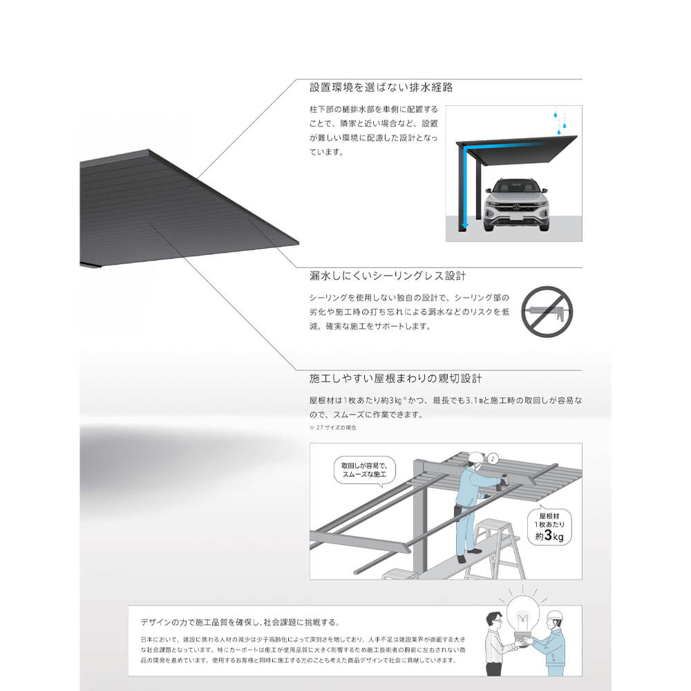 【商品のみ】カーポート 1台用 YKK YKKAP PLAIN ROOF プレーンルーフ 600タイプ 単体セット 50-30 H22 アルミ色(ツートーン) アルマイト仕上げ