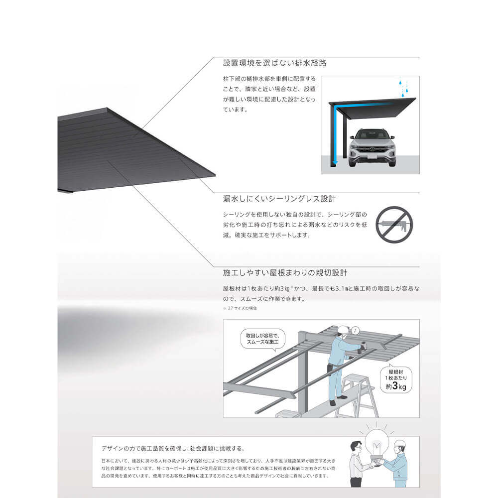 【商品のみ】カーポート 1台用 YKK YKKAP PLAIN ROOF プレーンルーフ 600タイプ 単体セット 54-33M H25 複合色(ラミネート) 単色