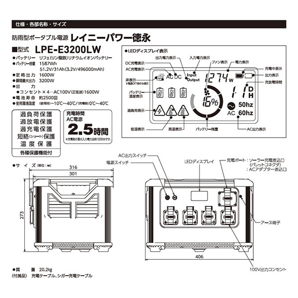日動工業 ポータブル電源 レイニーパワー徳永 屋外使用可能 IPX3(防雨仕様) 定格出力1600W 瞬間最大出力3200W AC100V バッテリー容量 496000ｍAh(3.2V) パススルー機能 EPS機能付 LPE-E3200LW 