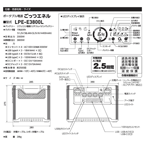 日動工業 ポータブル電源 ごっつエネル2000 定格出力2000W 瞬間最大出力3800W AC100V USB バッテリー容量 614400ｍAh(3.2V) パススルー機能 EPS機能 ECOモード機能付 LPE-E3800L 