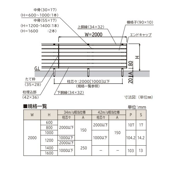 YKK YKKAP 完全目隠しフェンス ルシアスフェンス YS2H型 1スパンセット 距離 2m × 高さ 120cm 複合カラー