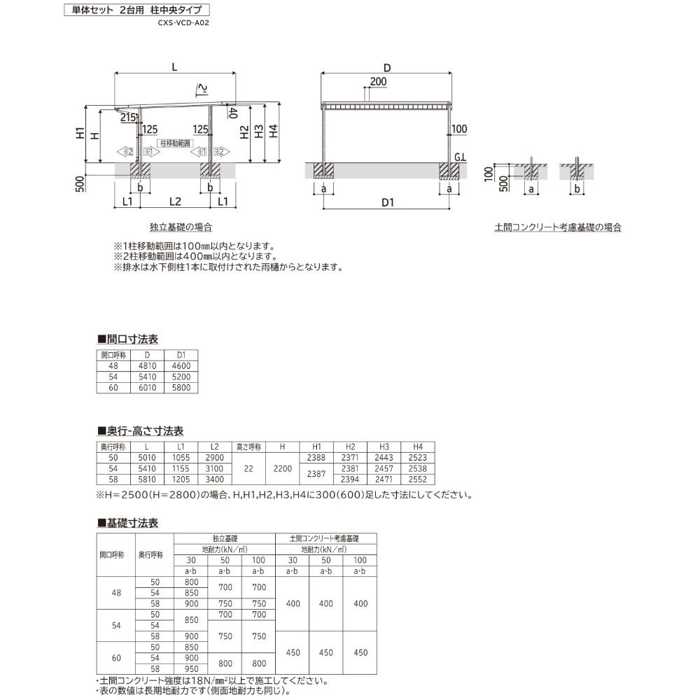 【商品のみ】カーポート 2台用 YKK YKKAP PLAIN ROOF プレーンルーフ 600タイプ  単体セット 50-48 H22 アルミ色 アルマイト仕上げ