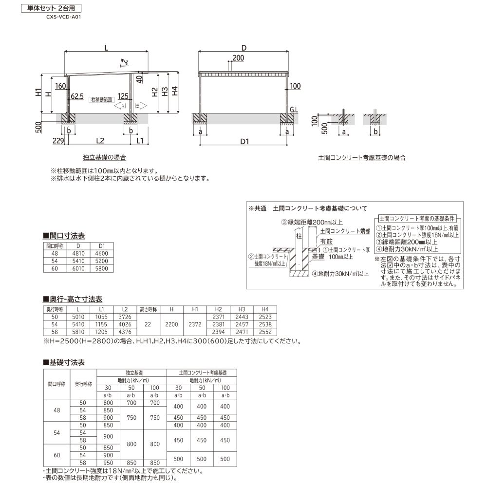 【商品のみ】カーポート 2台用 YKK YKKAP PLAIN ROOF プレーンルーフ 600タイプ  単体セット 58-60 H22 アルミ色(ツートーン) アルマイト仕上げ