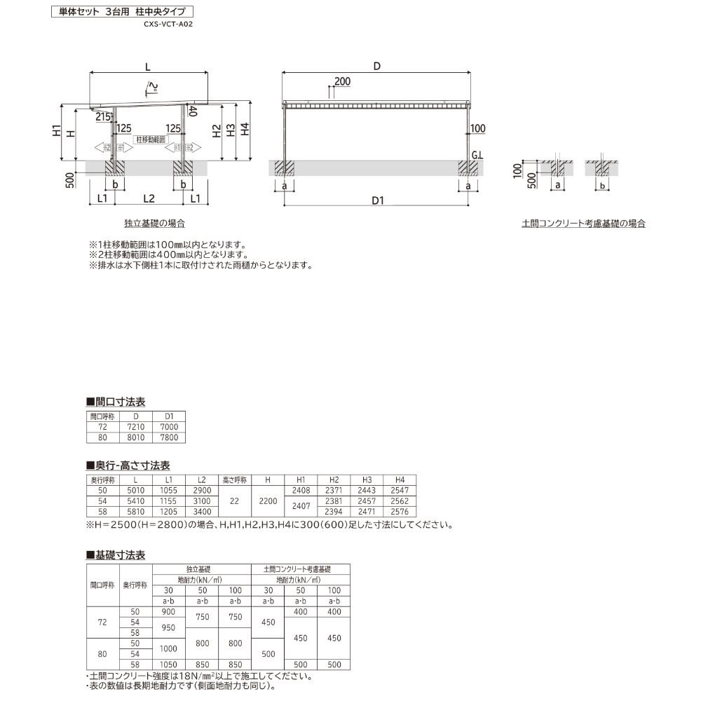 【商品のみ】カーポート 3台用 YKK YKKAP PLAIN ROOF プレーンルーフ 600タイプ 単体セット 50-80 H22 複合色(ラミネート) 単色