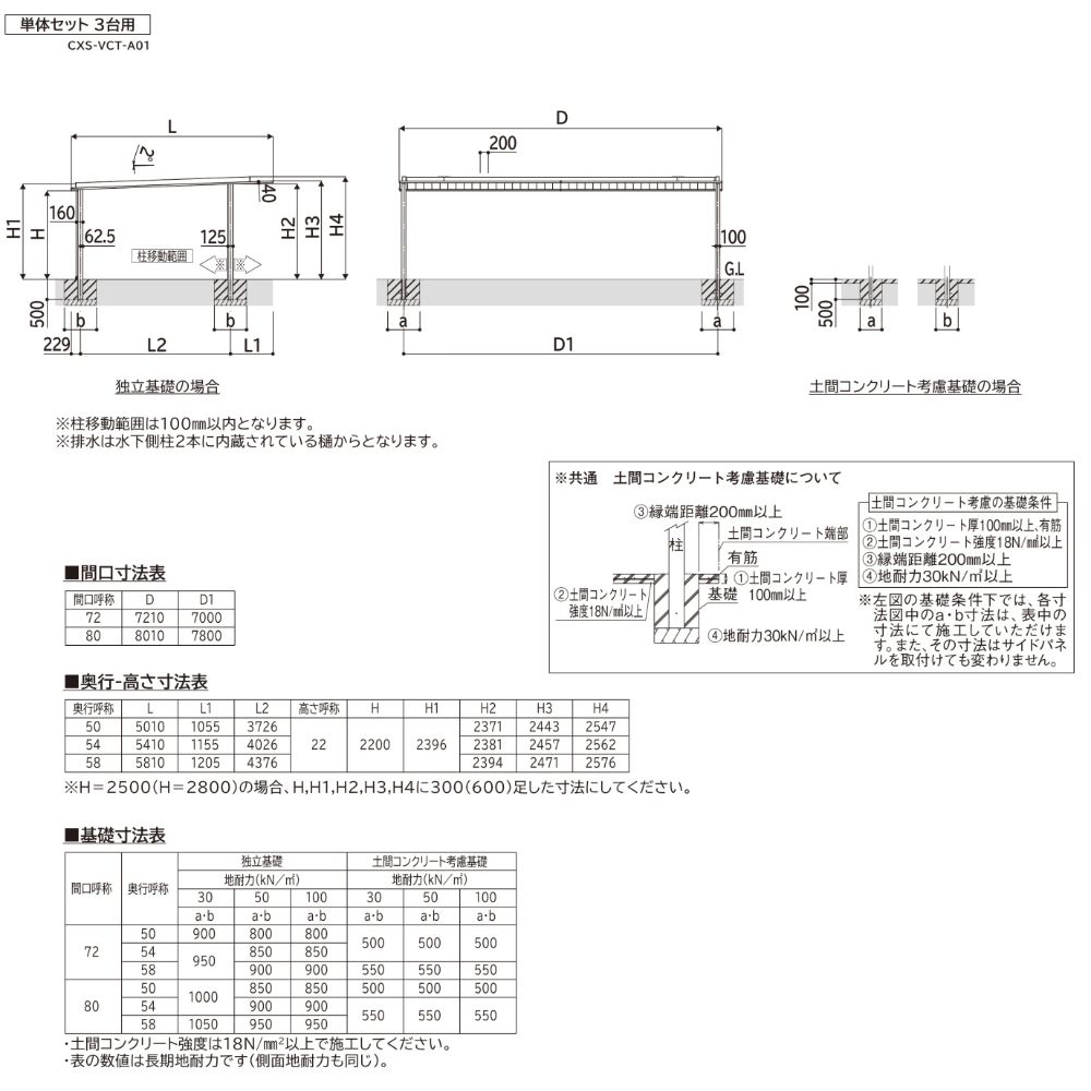 【商品のみ】カーポート 3台用 YKK YKKAP PLAIN ROOF プレーンルーフ 600タイプ 単体セット 54-80M H25 複合色(ラミネート) 木調色