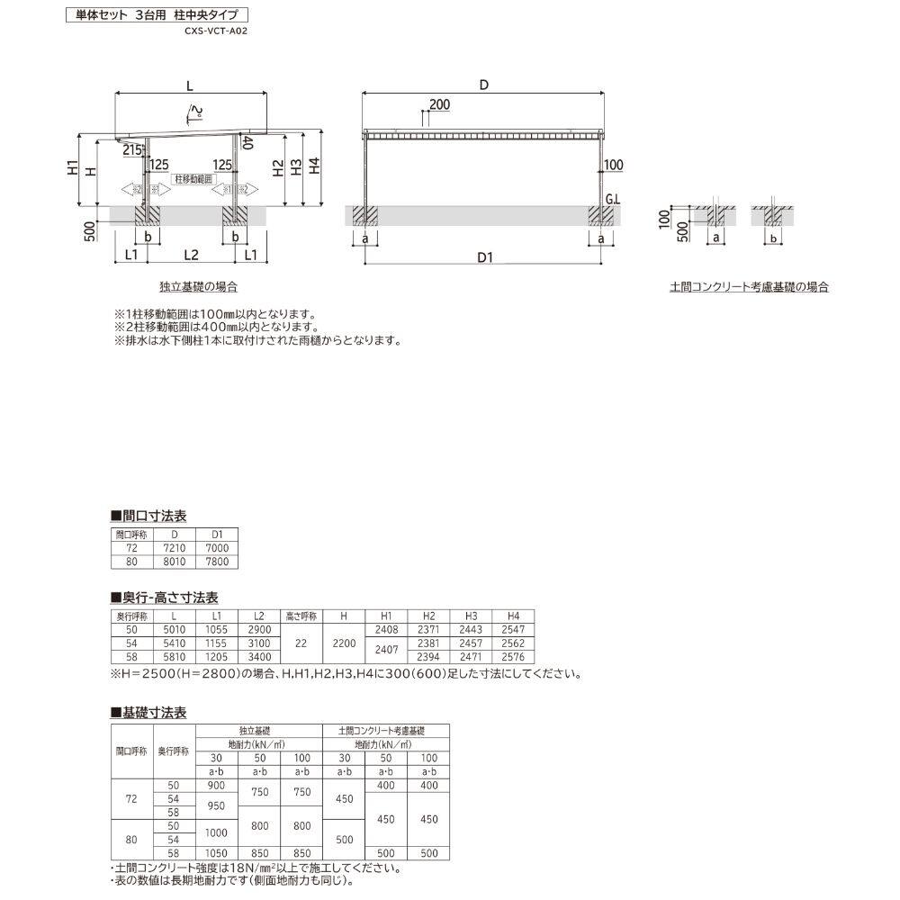 全国配送 YKK YKKAP カーポート PLAIN ROOF プレーンルーフ 600タイプ 3台用 単体セット 54-80L H25 複合色(ラミネート) 木調色