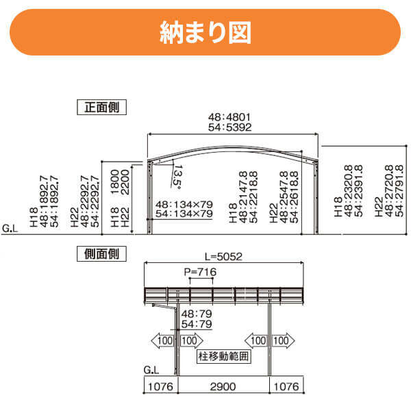 全国配送 当店オリジナルカーポート キロスタイルカーポート2 タイプR  2台用 51-48  標準柱 一般ポリカーボネート 