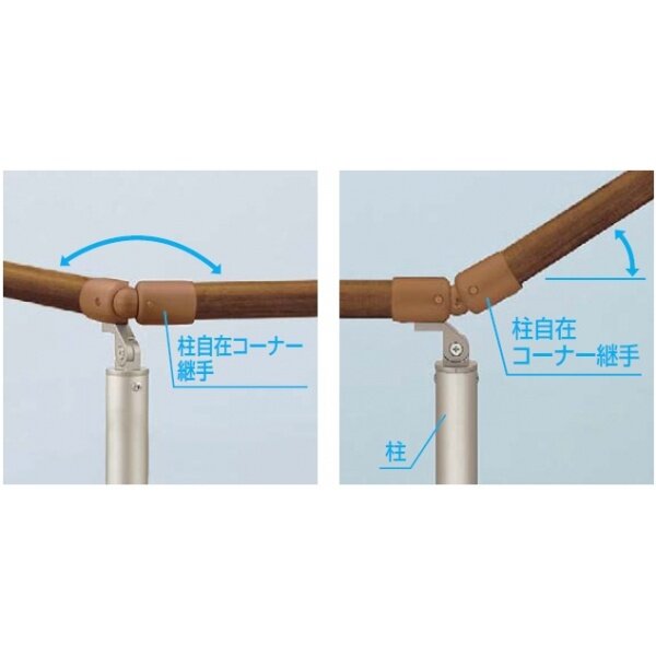 YKKAP 歩行補助用手すり パルトナーUDフェンス（自立タイプ）柱部品 柱自在コーナー継手