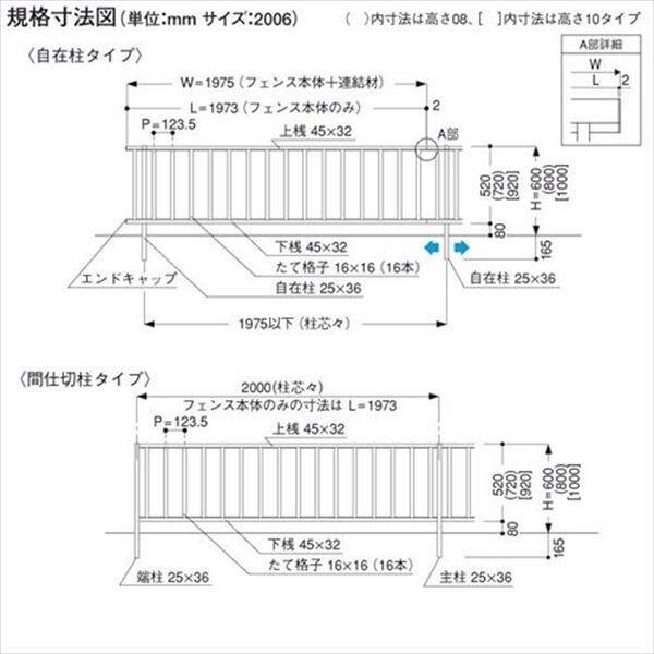 三協アルミ 形材フェンス マイエリア2 本体 H800 JB1F2008 ＃4枚セット 『アルミフェンス 柵 高さ800ｍｍ』 