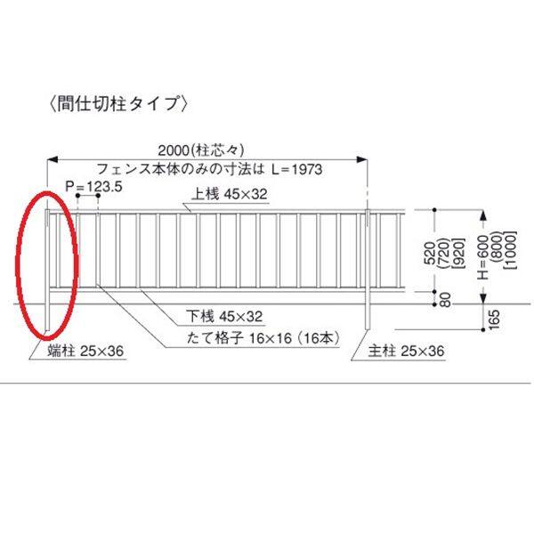 楽天市場】【縦格子 当店最安値】三協アルミ マイエリア2 本体