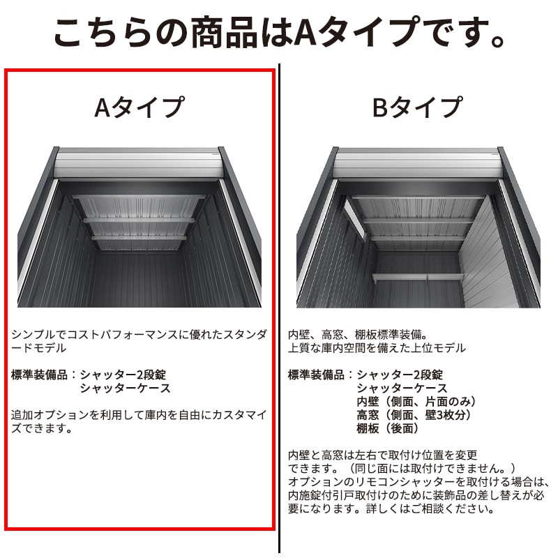 【関東・東海地方限定配送】稲葉製作所 イナバ物置 アルシアフィット ARCIA FIT DM-2226HYA 床付き Aタイプ 幅229mm 奥行273mm 高さ239mm 一般型 
