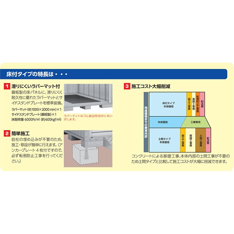 【関東・東海地方限定配送】稲葉製作所 イナバ物置 FM／バイク保管庫 FM-1826HYN 床付きタイプ 幅179mm 奥行263mm 高さ238mm 豪雪型 