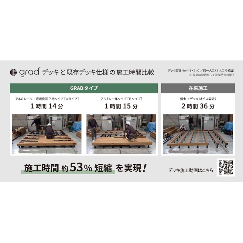 プレイリーホームズ Grad デッキシステム 1.5間 × 6尺（273m × 185.4cm） デッキ材：エステックウッド ヒノキ材 サイズ変更可 お問い合わせください 