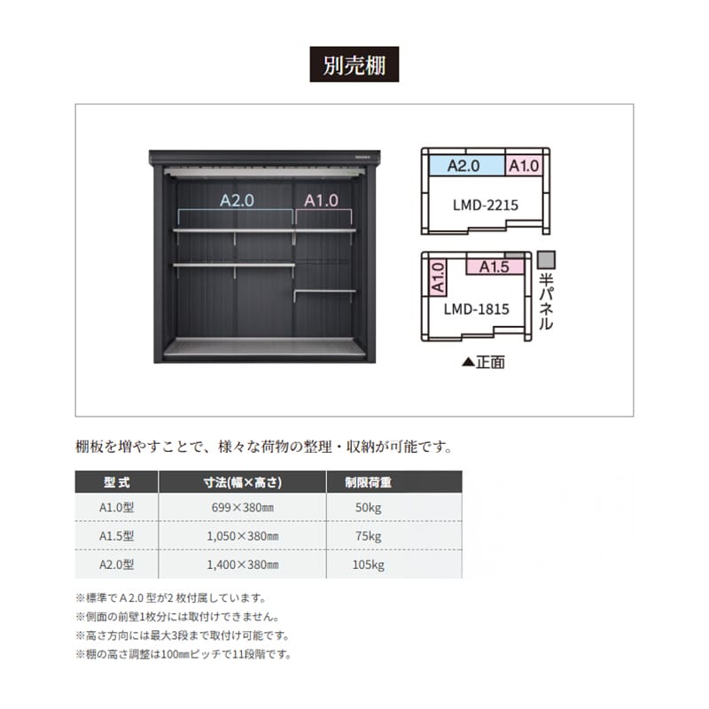 LMD-2211-BK YODOKO ヨドコウ ヨド物置 BLACK エルモ 幅約222cm × 奥行約117cm 一般型 