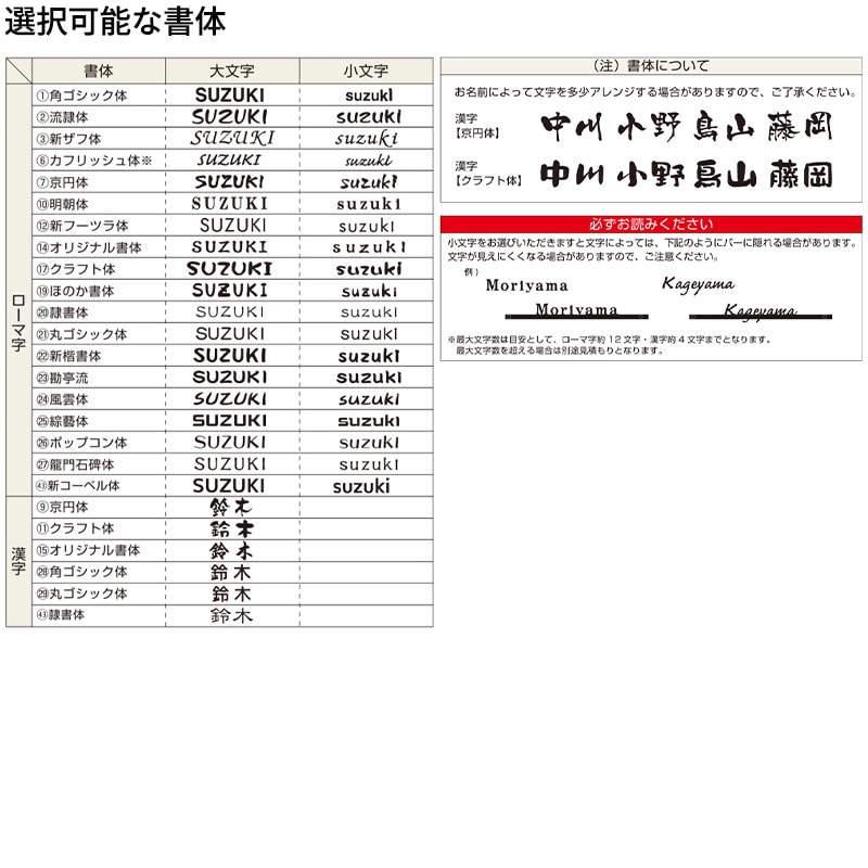 YKKAP allFACE オルフェス ポストユニット WMB-1 LED照明付き表札 LED切文字サインセット 
