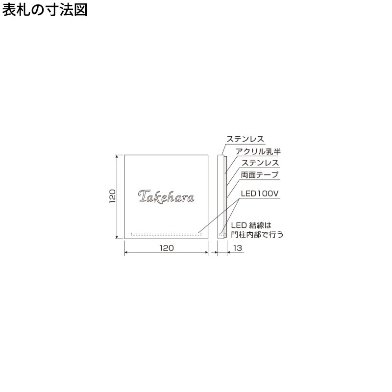YKKAP allFACE オルフェス ポストユニット WMB-1 LED照明付き表札 LEDプレートサインCセット 