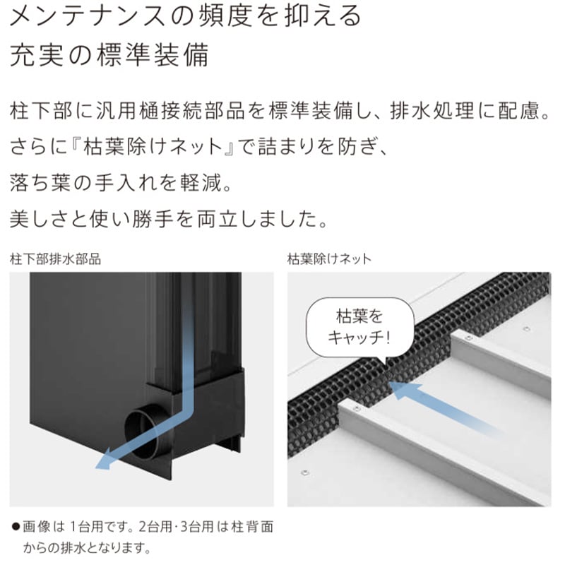 【商品のみ】 カーポート 1台用 YKK YKKAP PLAIN ROOF プレーンルーフ 600タイプ 後方支持 1台用 54-30M H25 複合色(ラミネート) 木調色