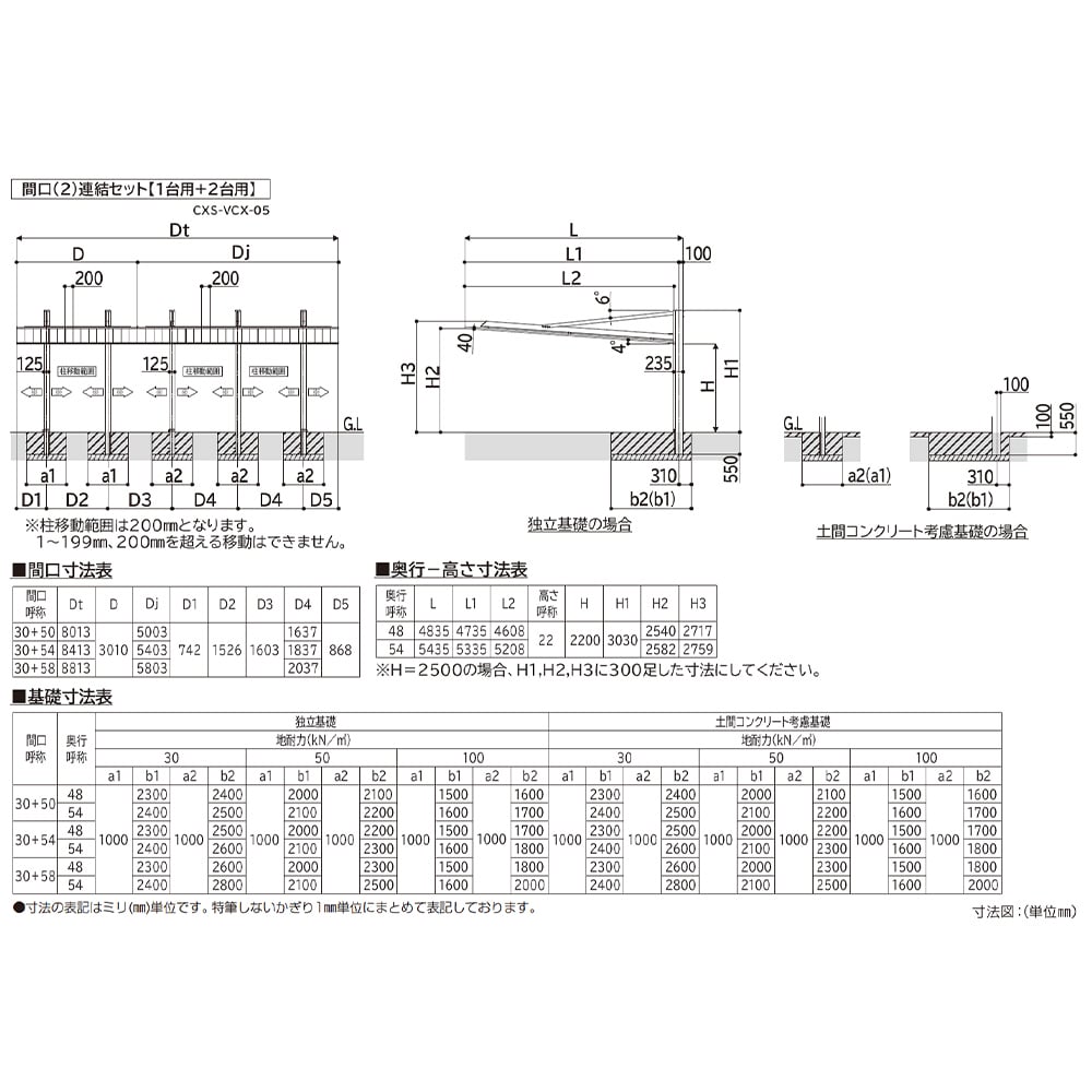 【商品のみ】 カーポート 3台用 YKK YKKAP PLAIN ROOF プレーンルーフ 600タイプ 後方支持 間口2連結 54-30・50 H25 複合色(ラミネート) 木調色